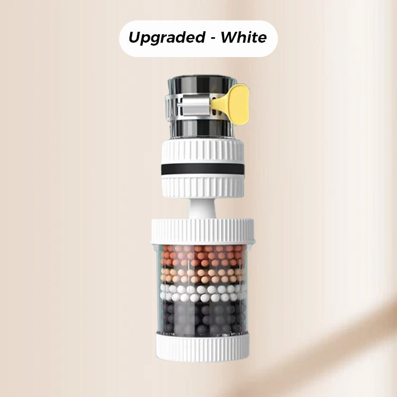 PureTap — Wasserfilter Aufsatz | 1+2 GRATIS
