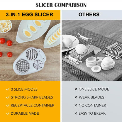 EggMaster™ 3-in-1 Multifunktionaler Eierschneider | 1+1 GRATIS
