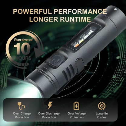 LightMate – Multifunktionale Mini-Taschenlampe | 1+1 GRATIS