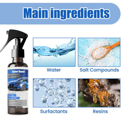 FrostGuard – Schneeschmelz-Beschichtungsspray 100ml | 1+1 GRATIS